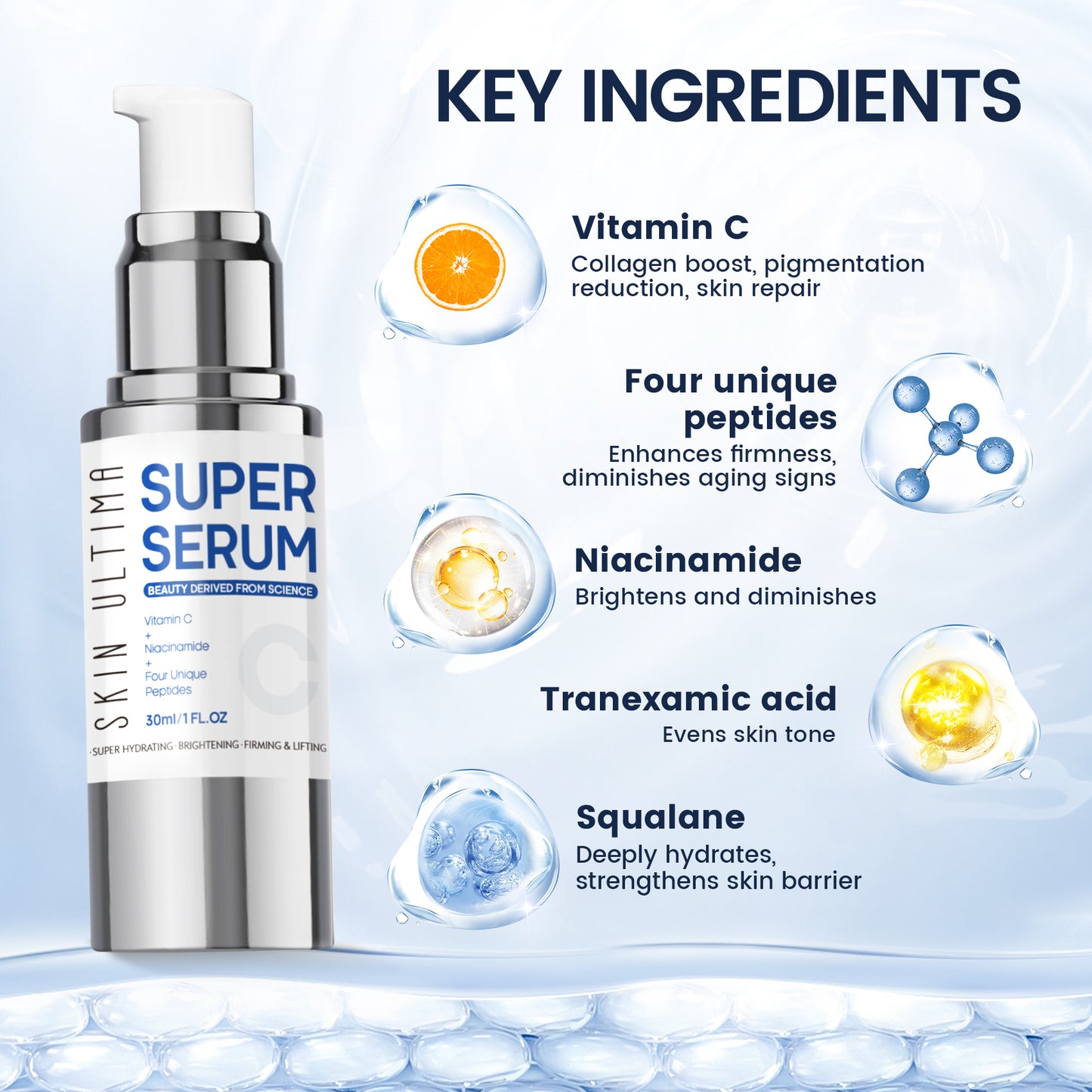 Skin Ultima All-In-1 Formula Super Serum for Mature Skin over 50